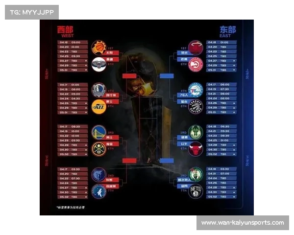 新赛季NBA完整赛程公布 揭幕周至圣诞大战焦点赛事引爆全场 新赛季NBA完整赛程公布 揭幕周至圣诞大战焦点赛事引爆全场