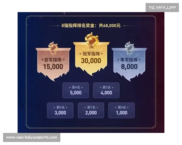 996传奇家族争霸赛冠军之战在即,四强队伍风格分析