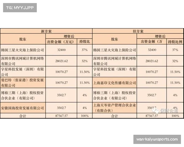 英超联盟将于4月投票表决是否引入“第二次脑震荡换人”临时条款